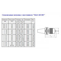 Патрон сверлильный Самозажимной бесключевой с хвостовиком BT 7:24 -30, ПСС- 8(0,5-8мм, М12) для станков с ЧПУ 
