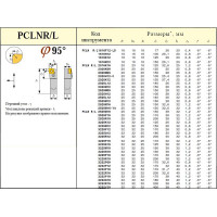 Резец Проходной 32х32х170 (PCLNL-32 32-P19) с ромбической пластиной Т15К6(CNUM, CNMG -190612) левый